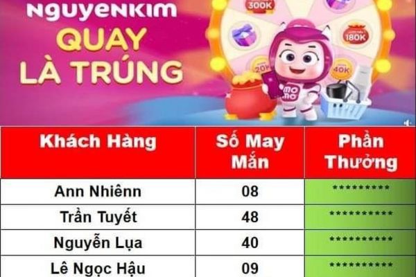 Giả mạo thương hiệu Nguyễn Kim để lừa đảo 'Tri ân khách hàng'