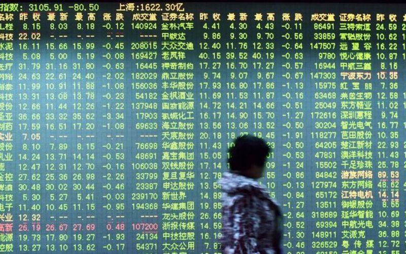 25 tỷ USD vốn ngoại chảy khỏi thị trường chứng khoán Trung Quốc vì kinh tế gây thất vọng