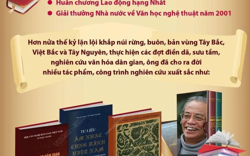 Giáo sư, Tiến sỹ khoa học Tô Ngọc Thanh - 'cây đại thụ' về văn hóa dân gian