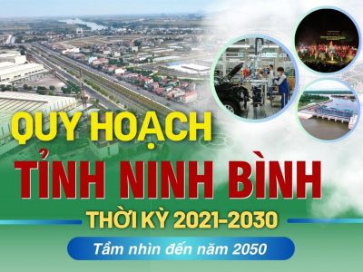 Quy hoạch tỉnh Ninh Bình thời kỳ 2021-2030, tầm nhìn đến năm 2050